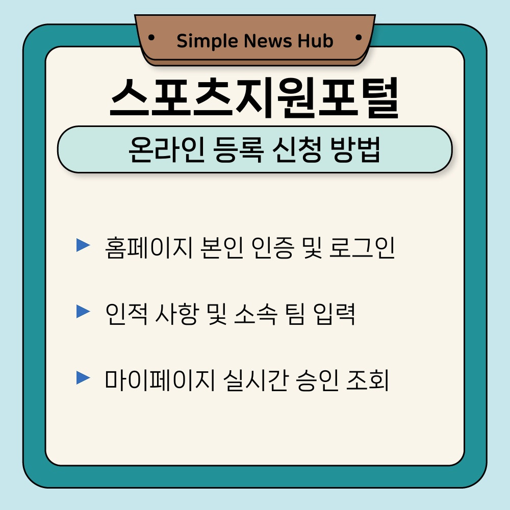 03. 온라인 등록 신청 방법.jpg