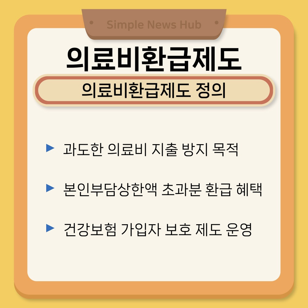 01. 의료비환급제도 정의.jpg