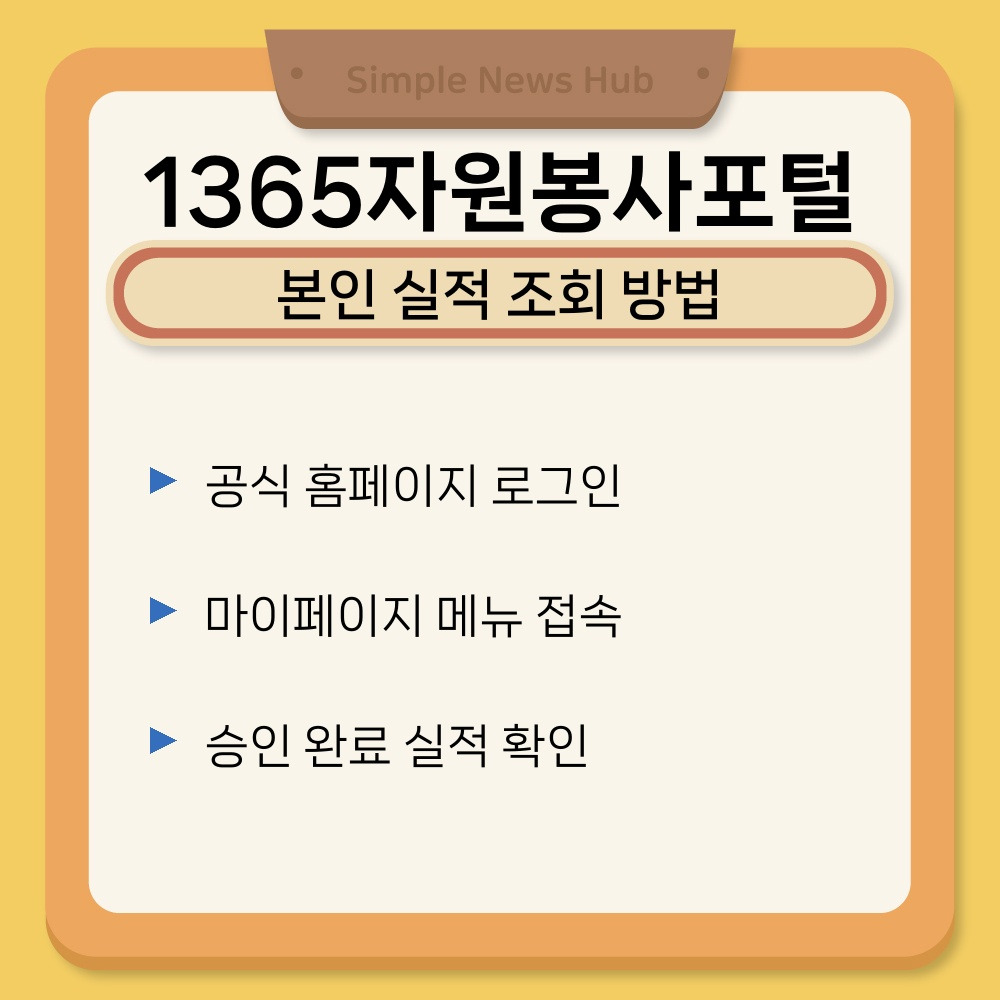 01. 본인 실적 조회 방법.jpg