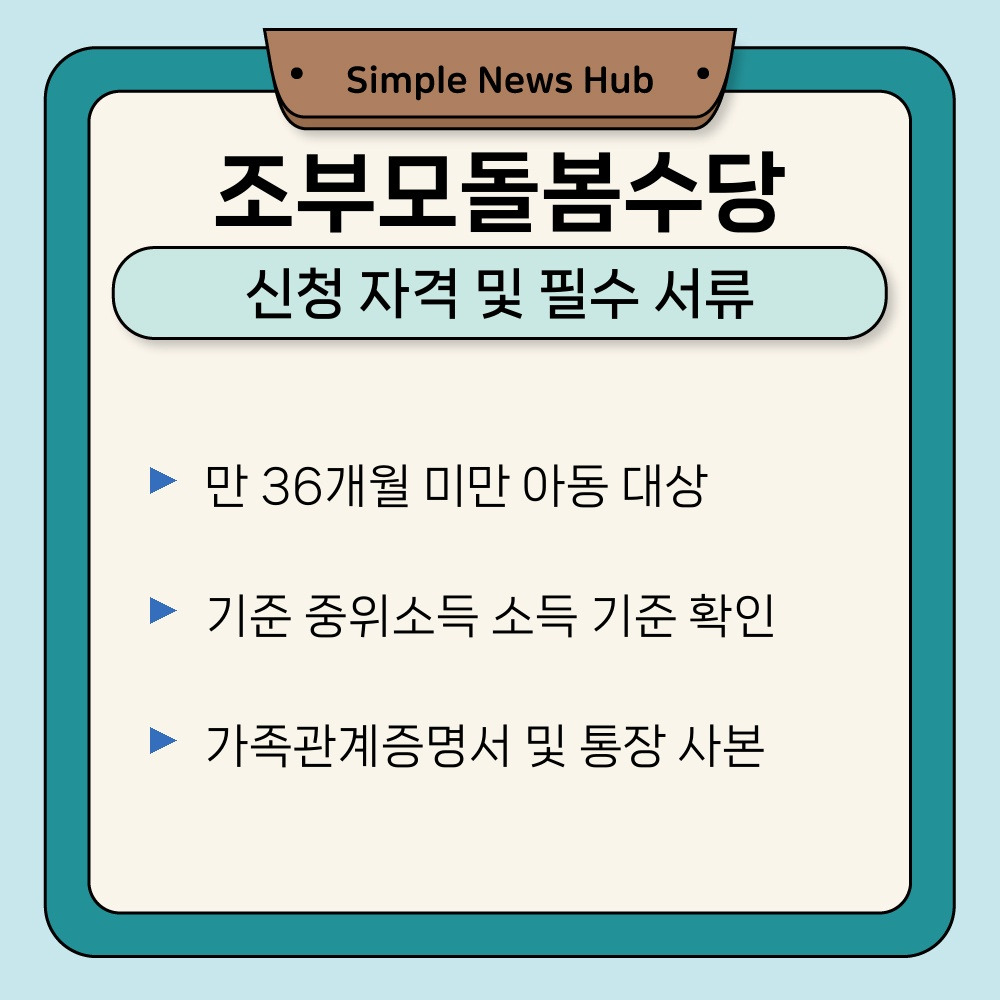 01. 신청 자격 및 필수 서류.jpg