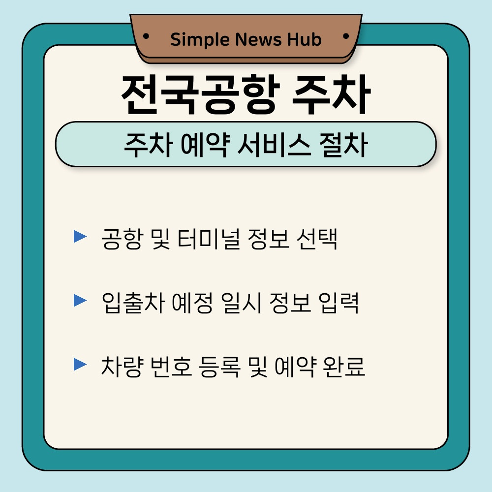 01. 주차 예약 서비스 절차.jpg