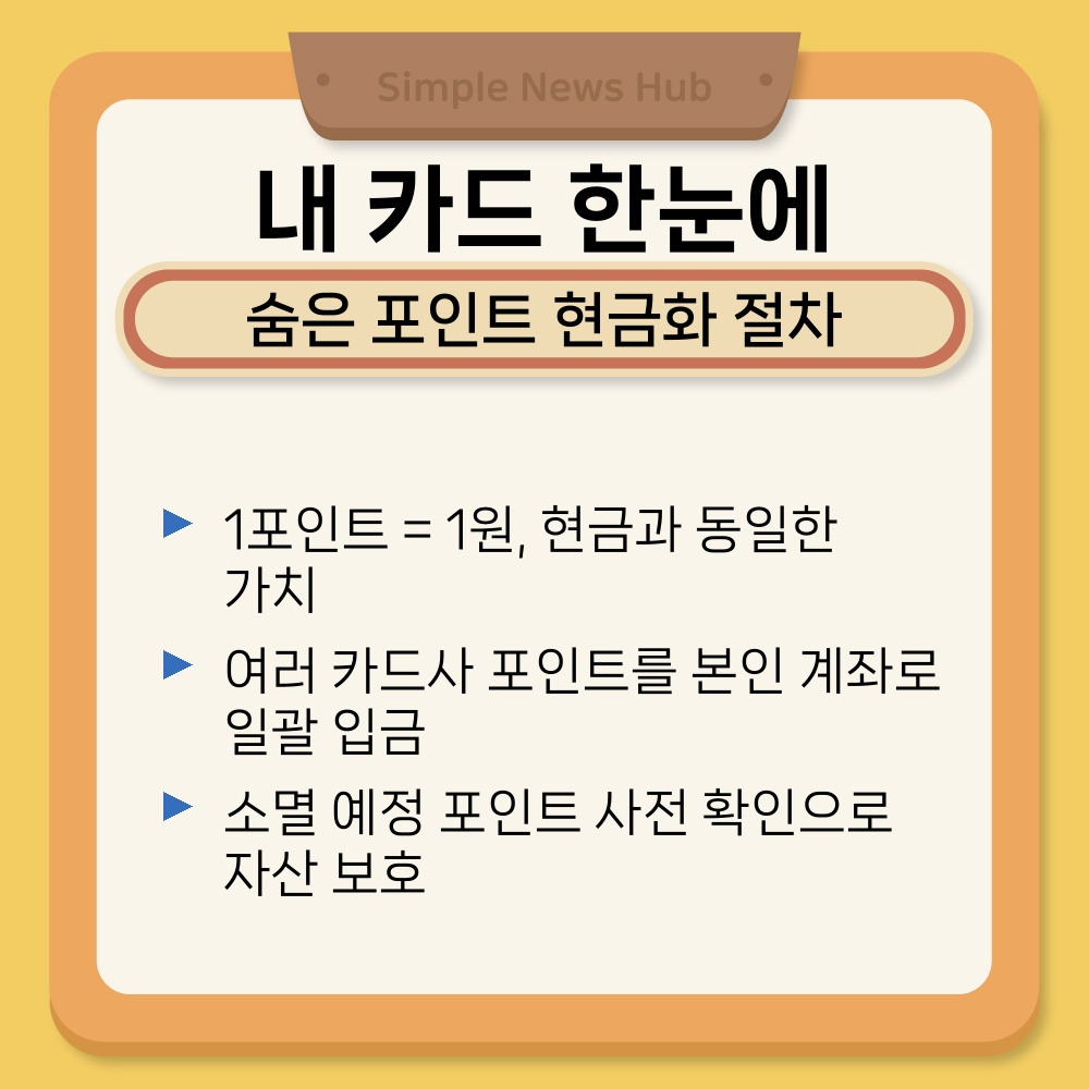 03. 숨은 포인트 현금화 절차.jpg