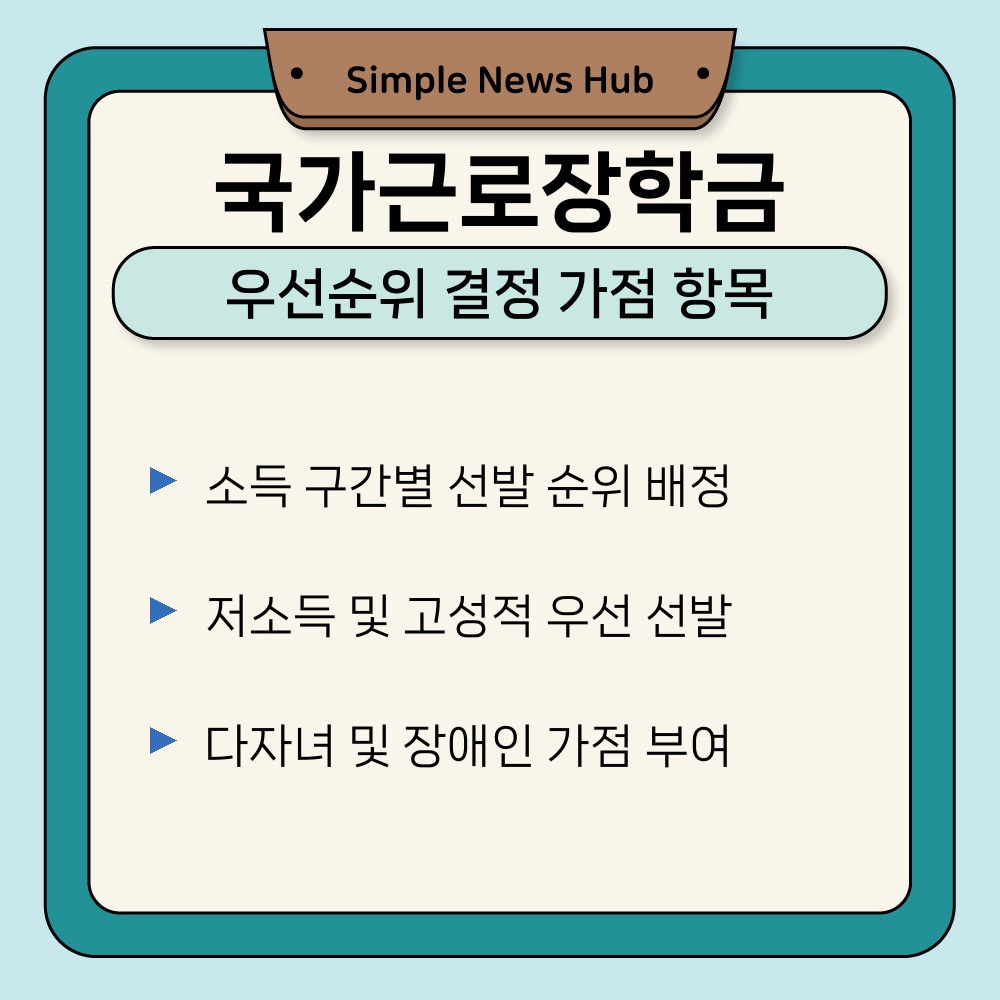 02. 우선순위 결정 가점 항목.jpg