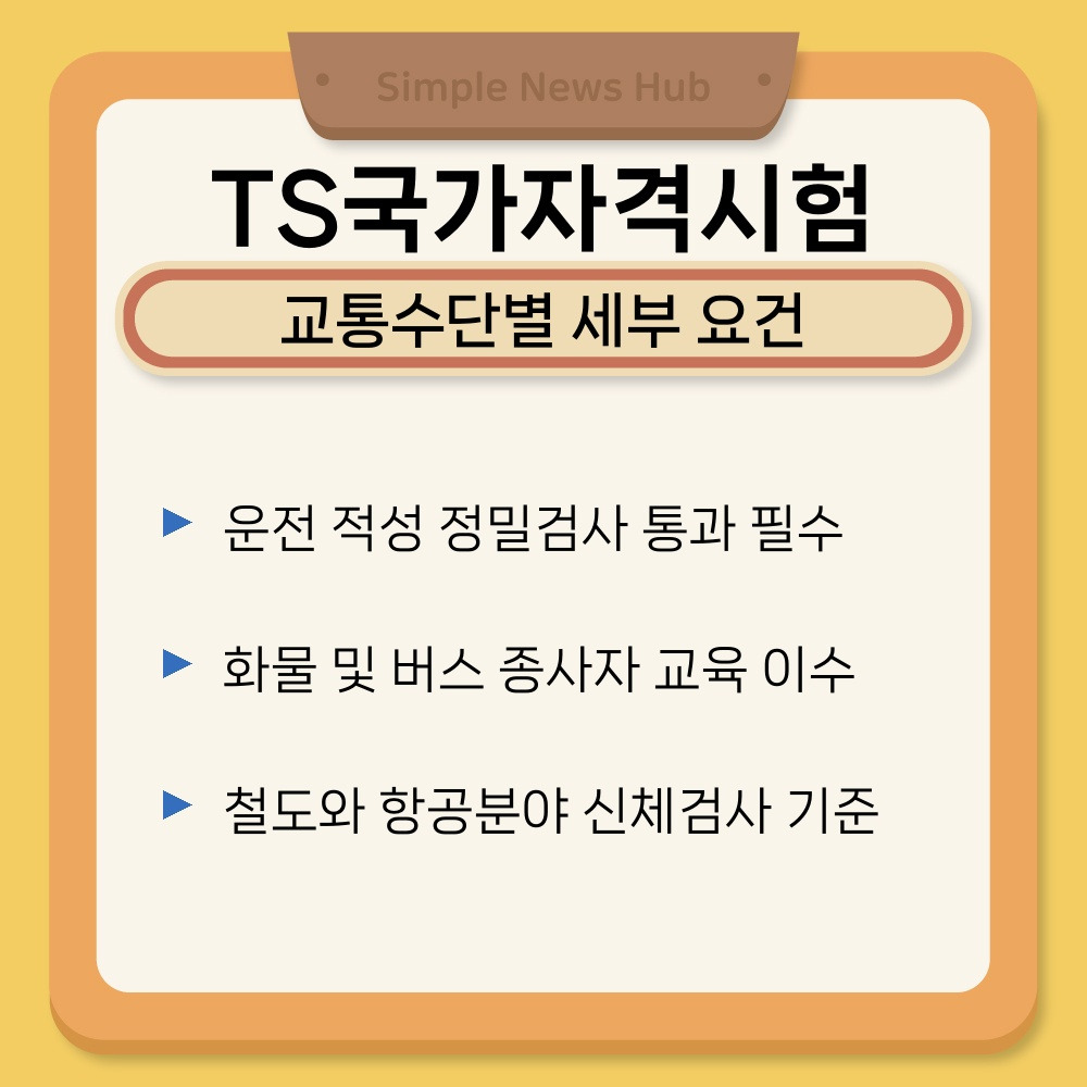 02. 교통수단별 세부 요건.jpg