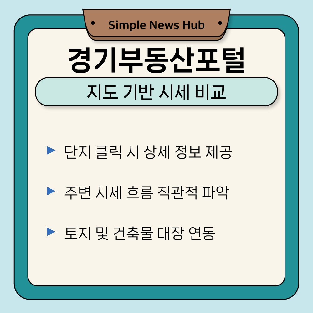 02. 지도 기반 시세 비교.jpg