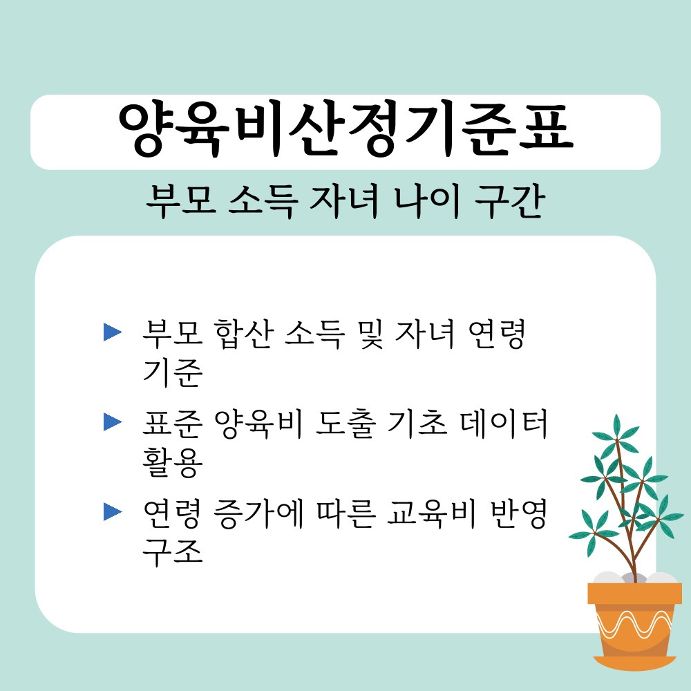 01. 부모 소득 자녀 나이 구간.jpg