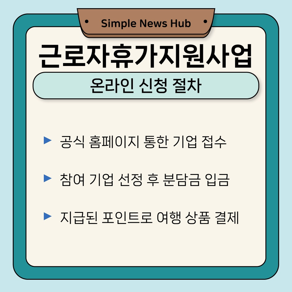 03. 온라인 신청 절차.jpg