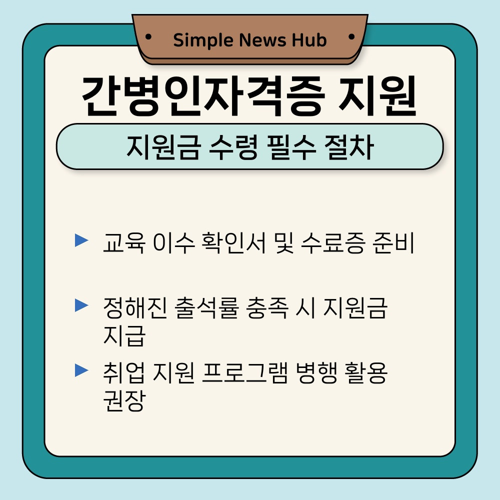 03. 지원금 수령 필수 절차.jpg