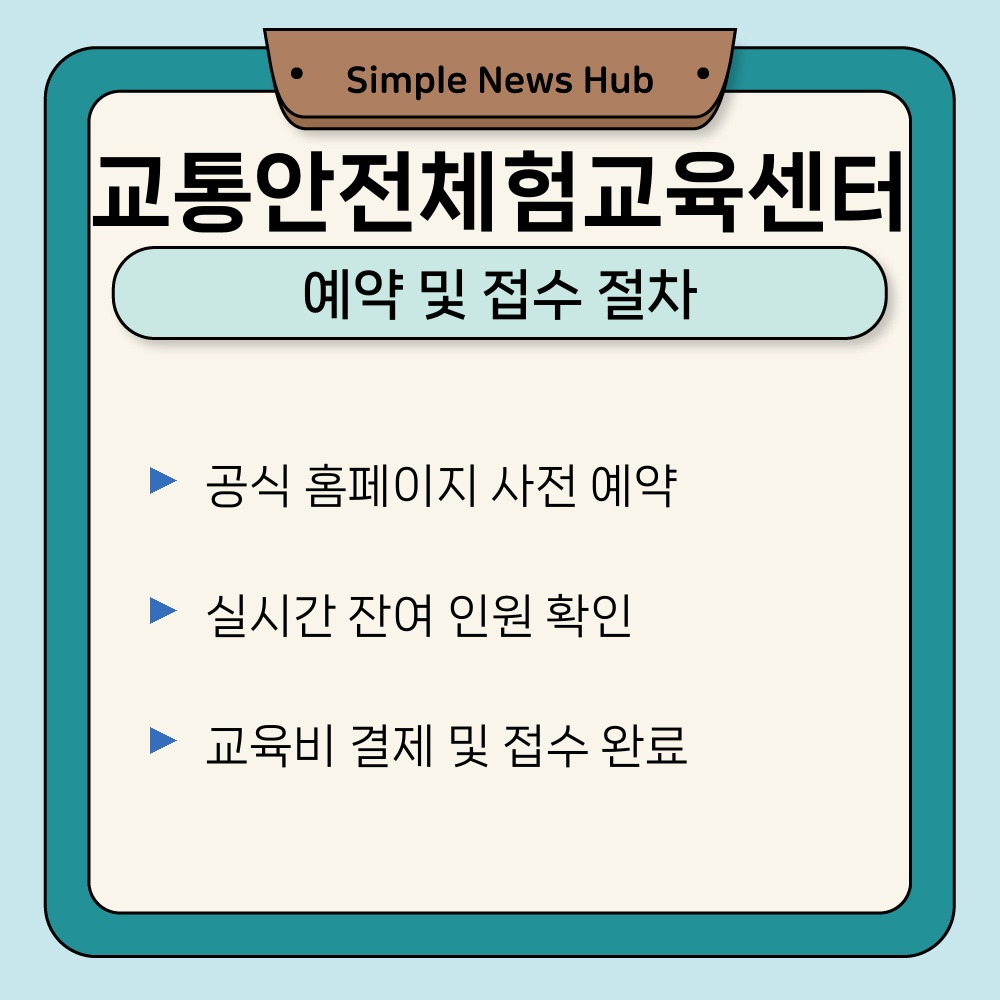 02. 예약 및 접수 절차.jpg