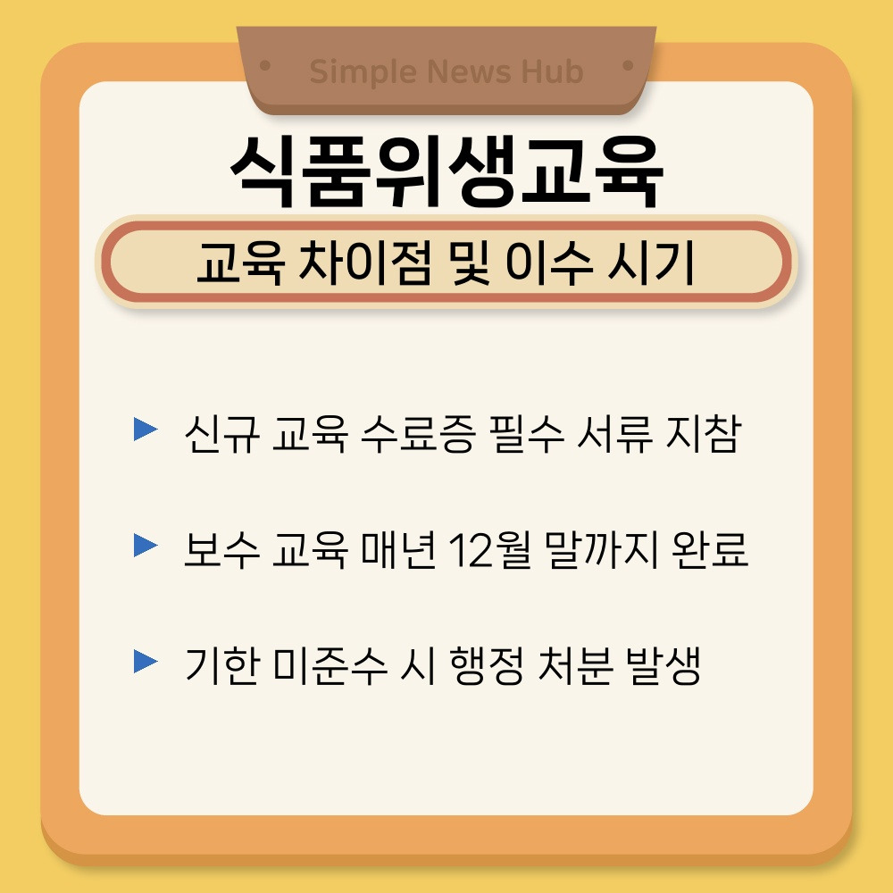 02. 교육 차이점 및 이수 시기.jpg