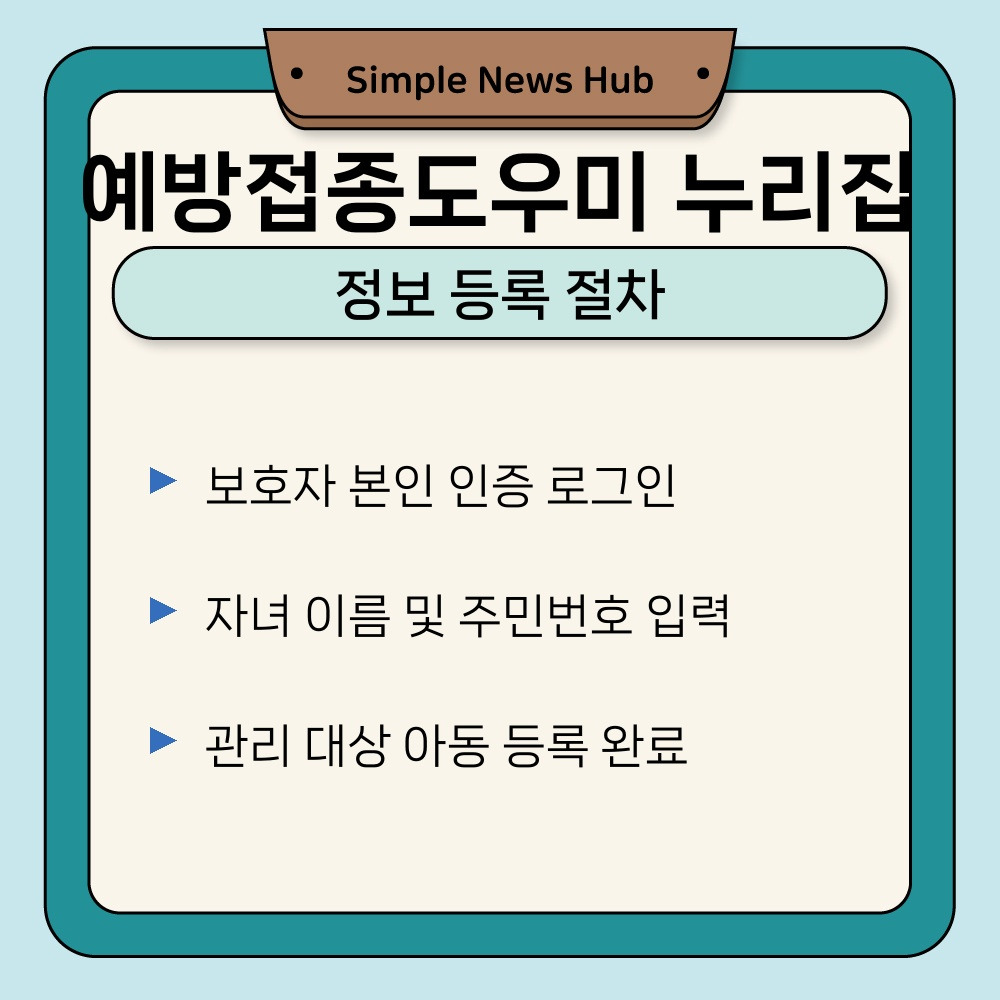 02. 정보 등록 절차.jpg