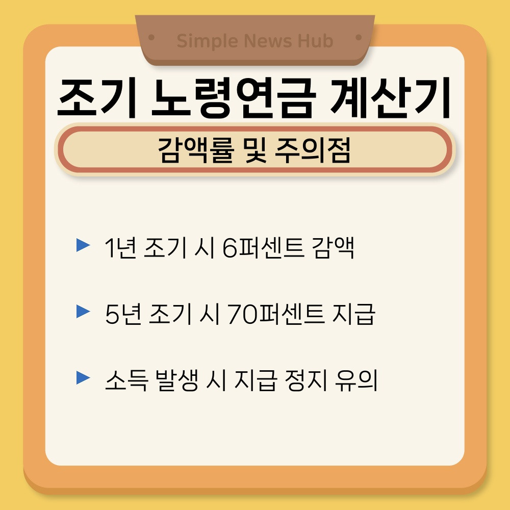 03. 감액률 및 주의점.jpg