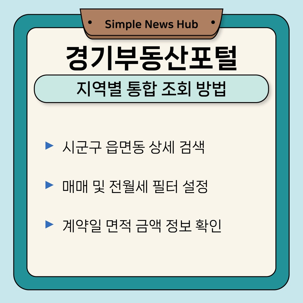 01. 지역별 통합 조회 방법.jpg