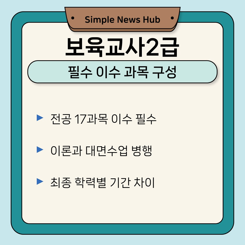 01. 필수 이수 과목 구성.jpg