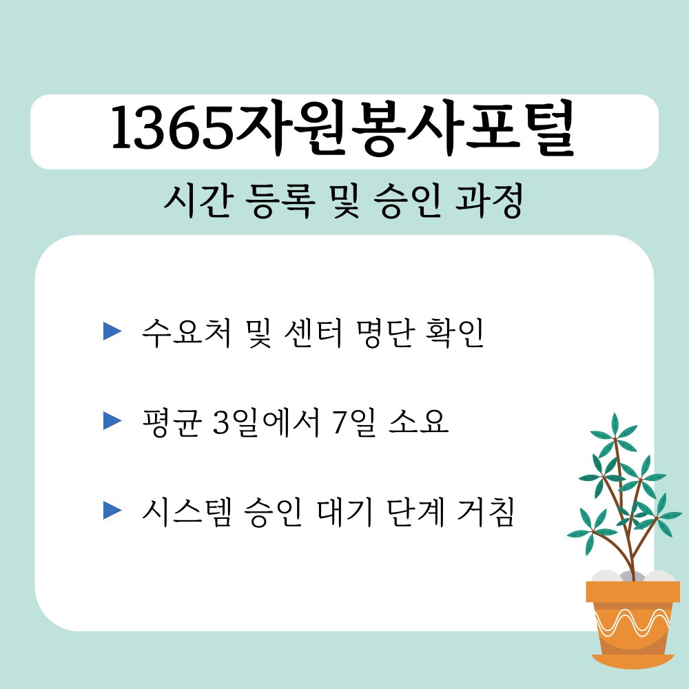 01. 시간 등록 및 승인 과정.jpg