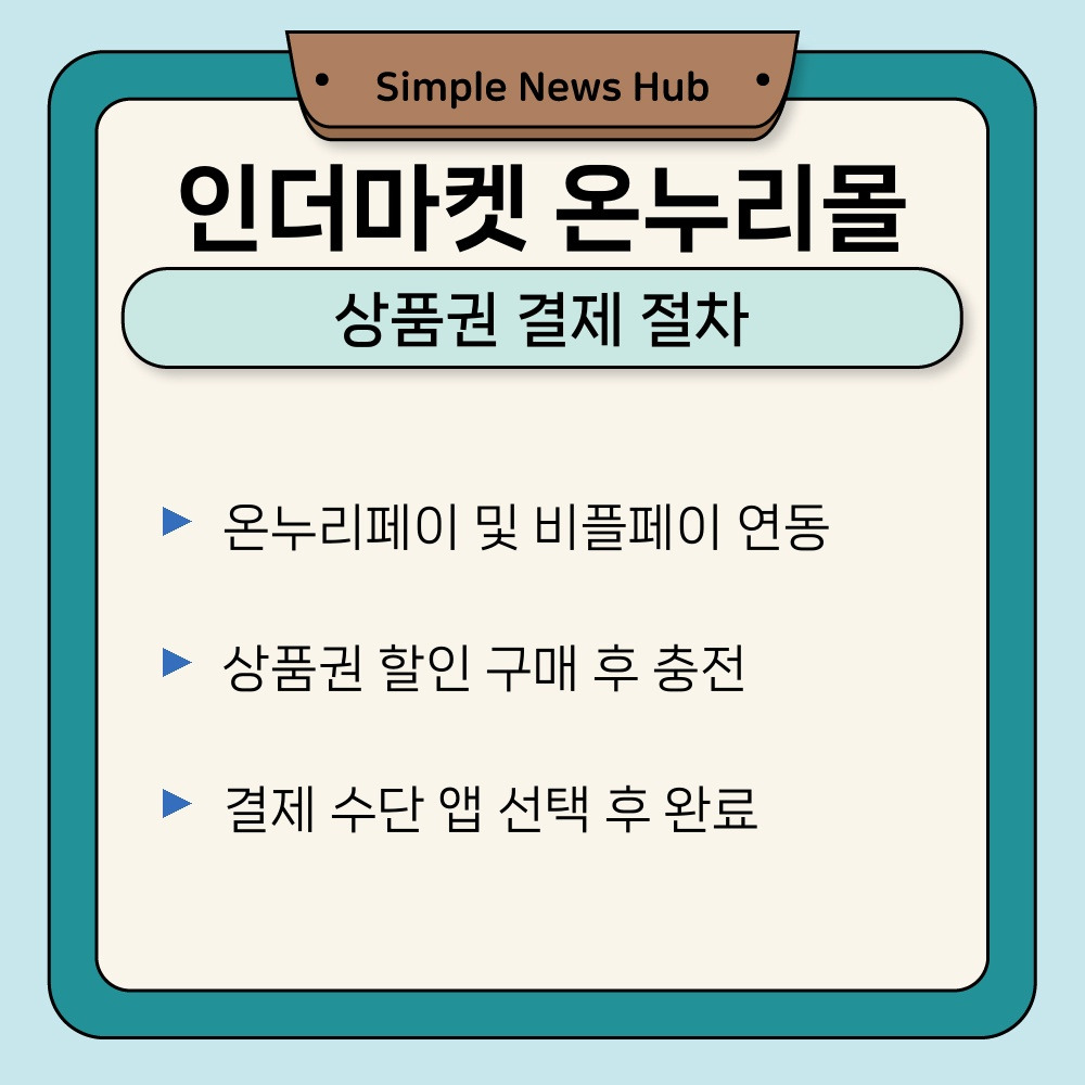 02. 상품권 결제 절차.jpg