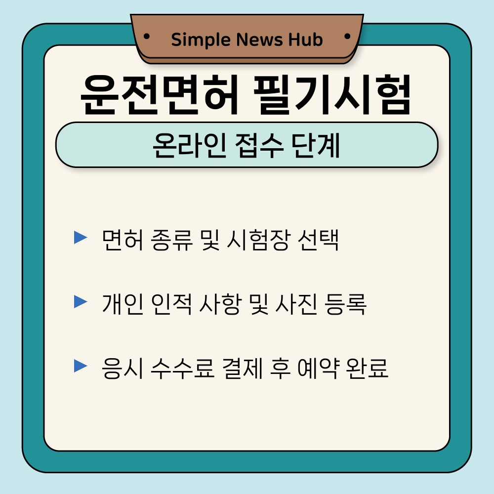 02. 온라인 접수 단계.jpg