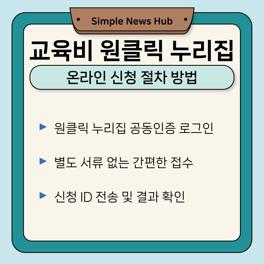 03. 온라인 신청 절차 방법.jpg