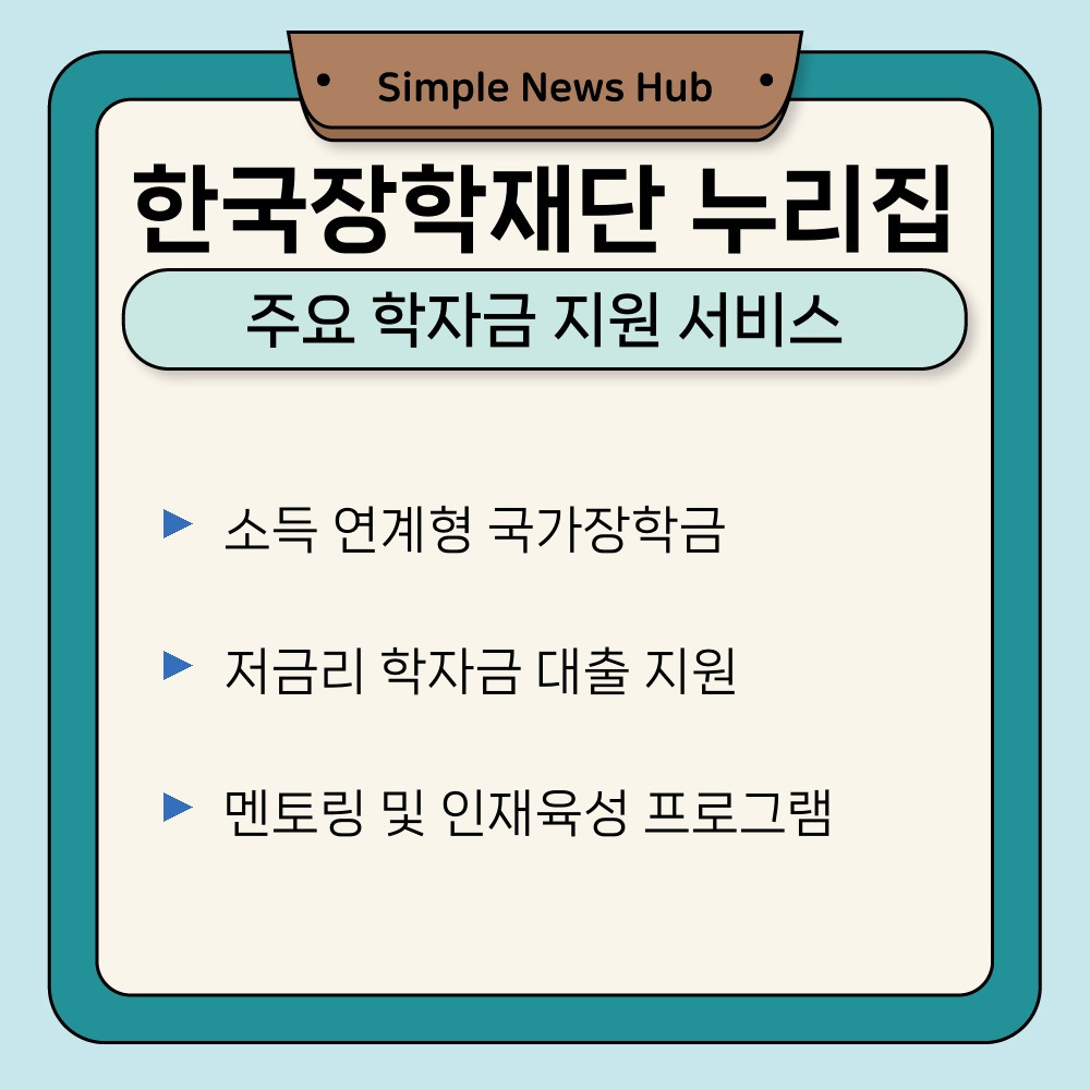 01. 주요 학자금 지원 서비스.jpg