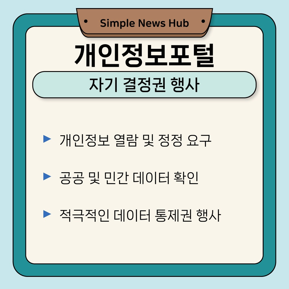 03. 자기 결정권 행사.jpg
