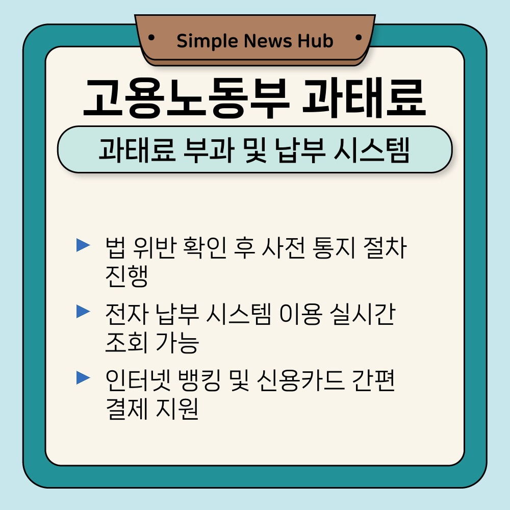 01. 과태료 부과 및 납부 시스템.jpg