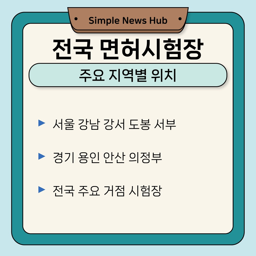 02. 주요 지역별 위치.jpg