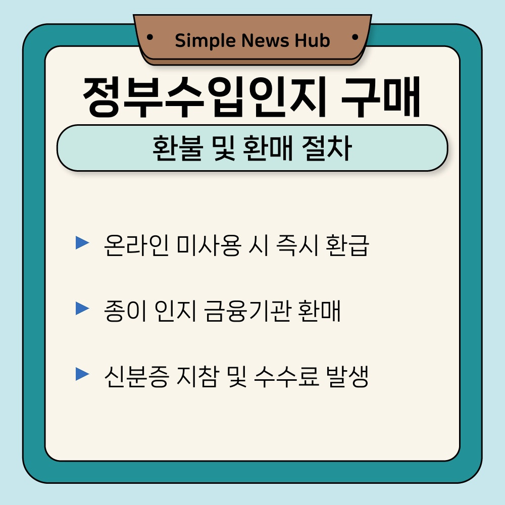 03. 환불 및 환매 절차.jpg