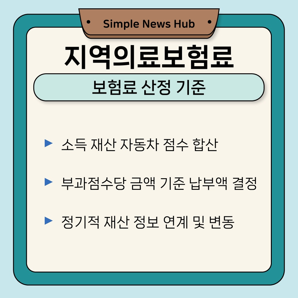 03. 보험료 산정 기준.jpg