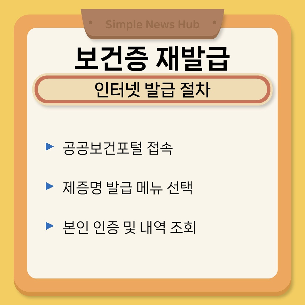 02. 인터넷 발급 절차.jpg