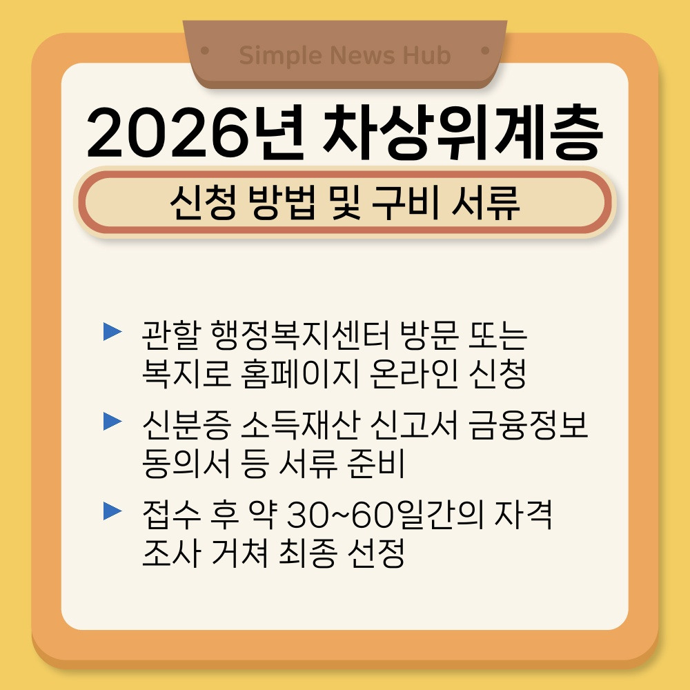 03. 신청 방법 및 구비 서류.jpg