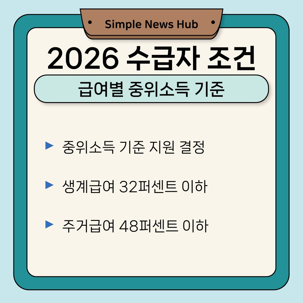 01. 급여별 중위소득 기준.jpg