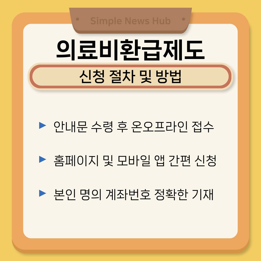 03. 신청 절차 및 방법.jpg