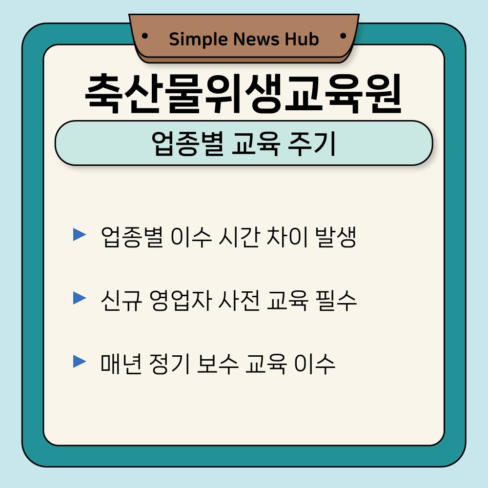 02. 업종별 교육 주기.jpg