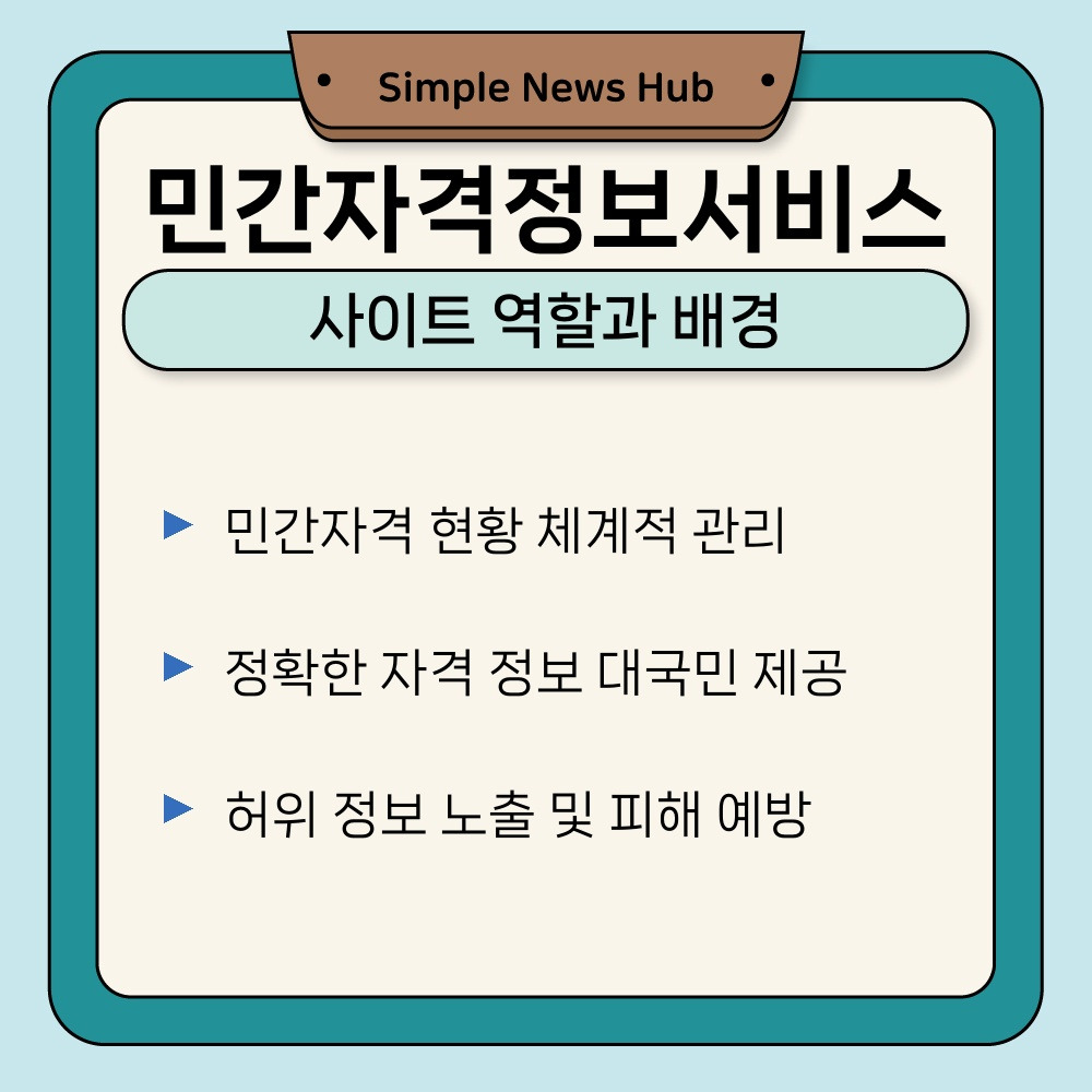 01. 사이트 역할과 배경.jpg