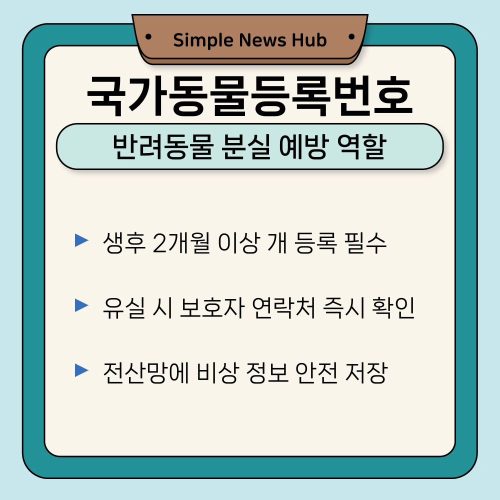 01. 반려동물 분실 예방 역할.jpg