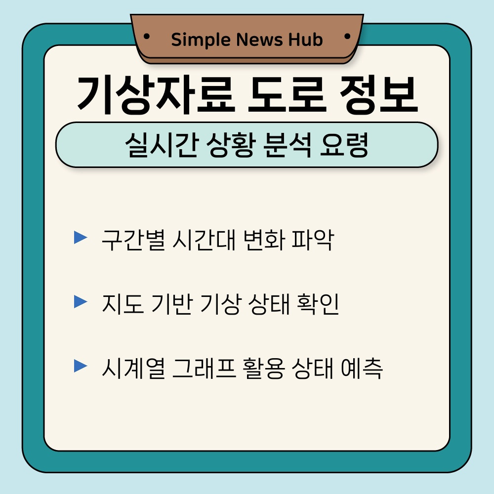 02. 실시간 상황 분석 요령.jpg