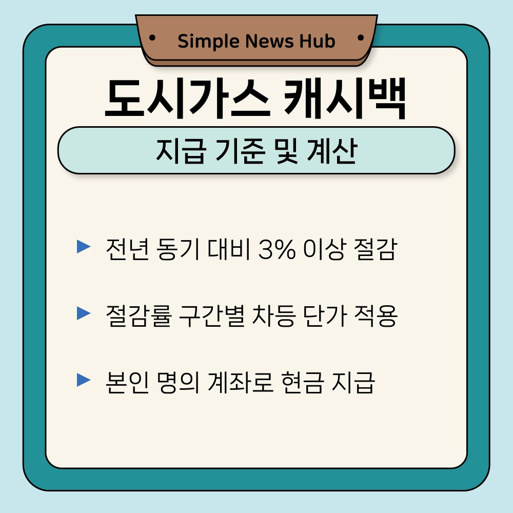 03. 지급 기준 및 계산.jpg