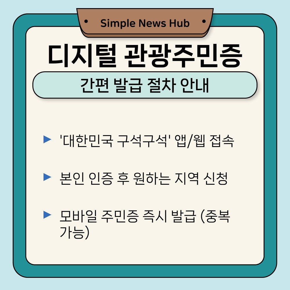 02. 간편 발급 절차 안내.jpg
