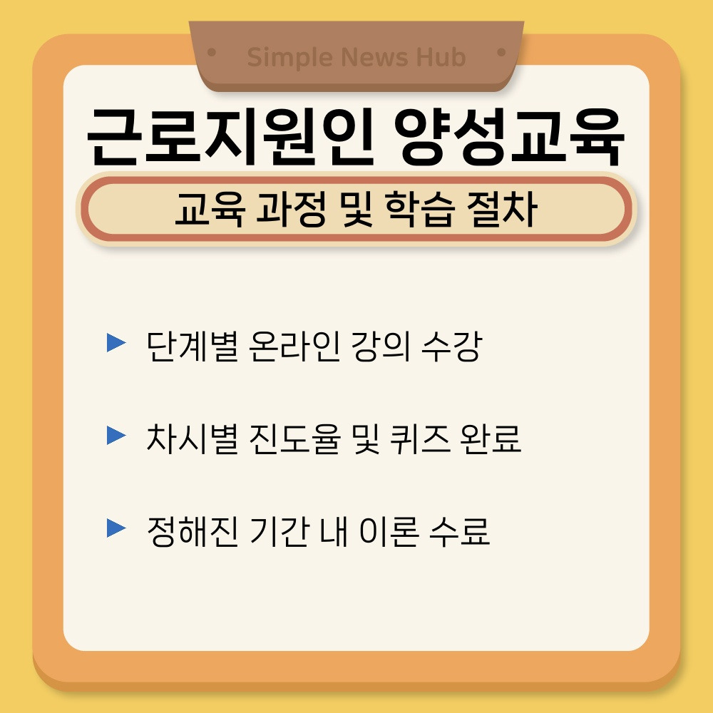 02. 교육 과정 및 학습 절차.jpg