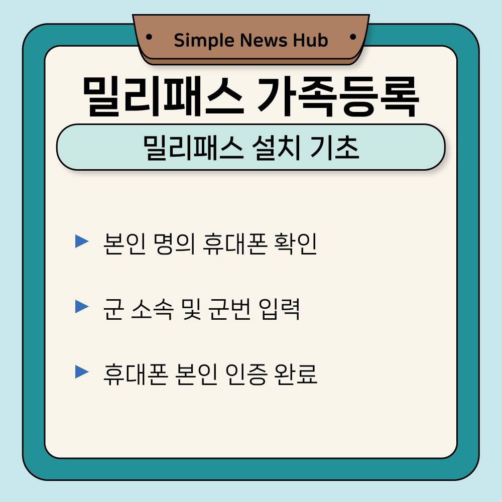 01. 밀리패스 설치 기초.jpg