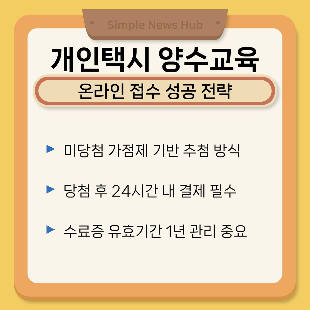 03. 온라인 접수 성공 전략.jpg