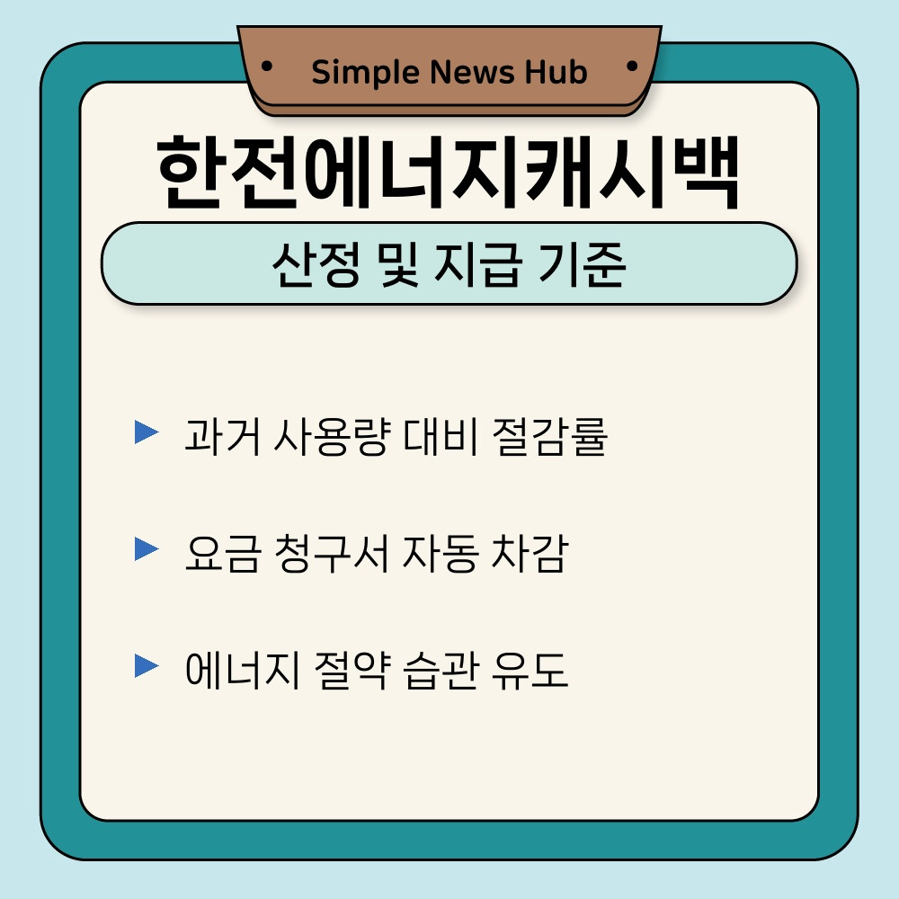 03. 산정 및 지급 기준.jpg