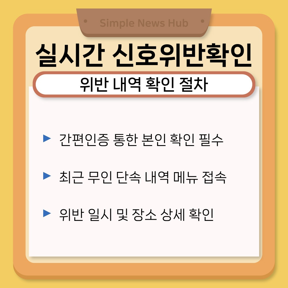 02. 위반 내역 확인 절차.jpg