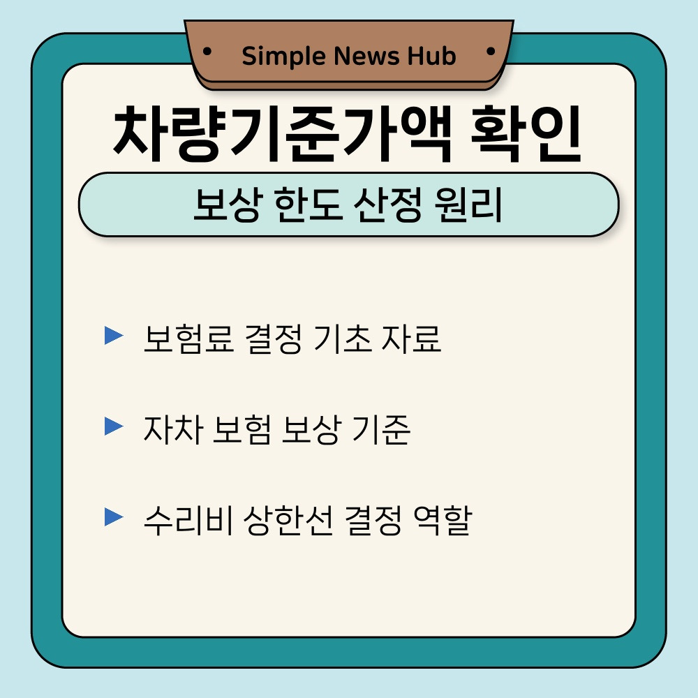 02. 보상 한도 산정 원리.jpg