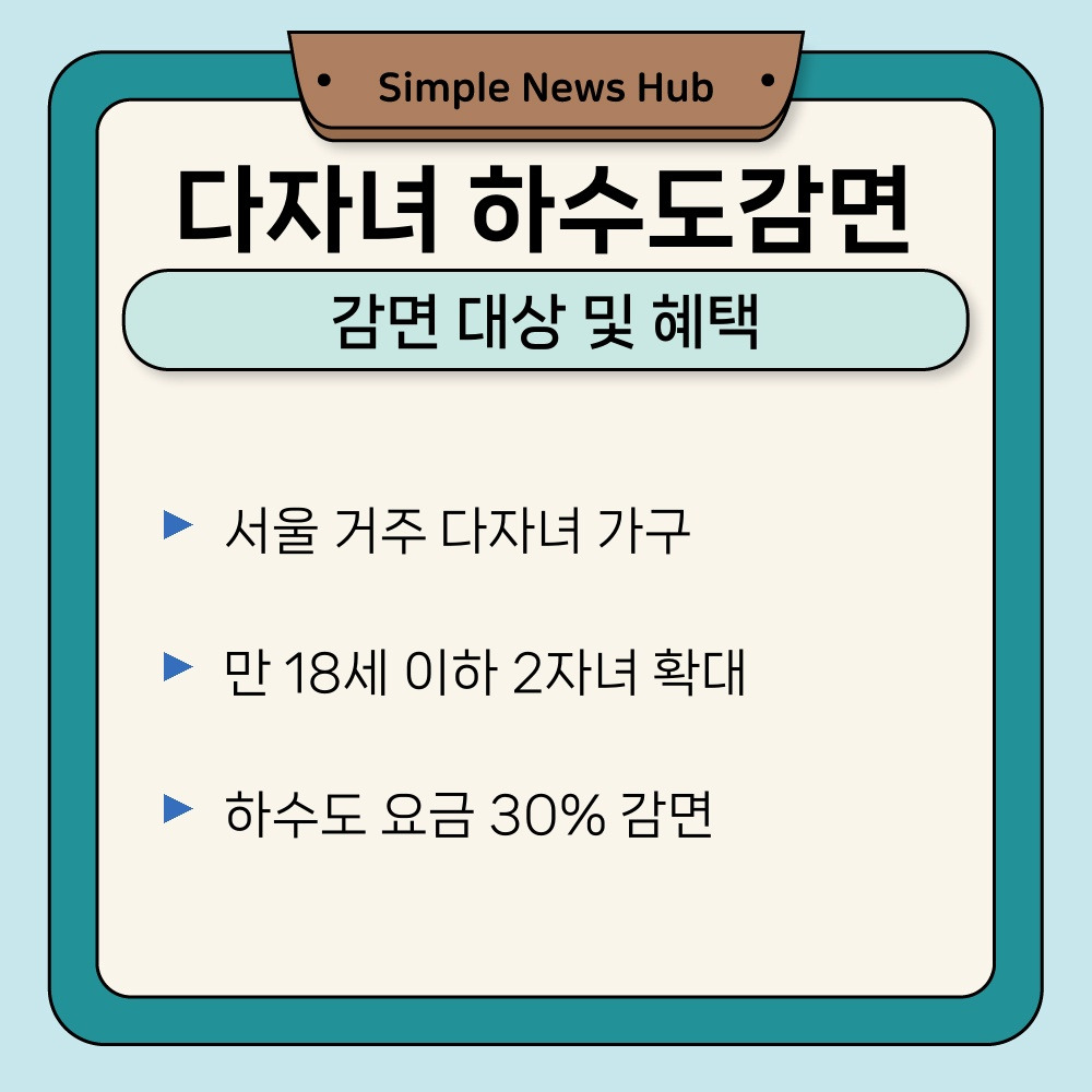 01. 감면 대상 및 혜택.jpg