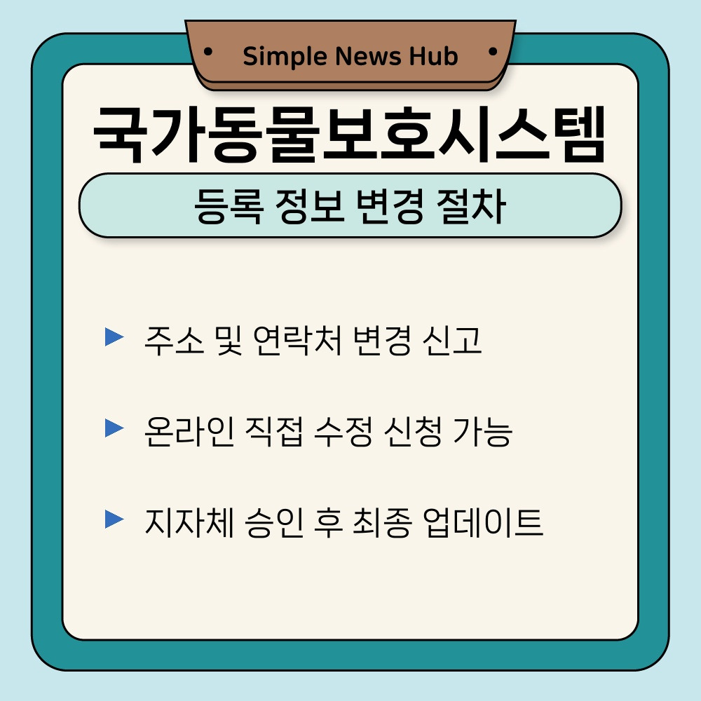 02. 등록 정보 변경 절차.jpg