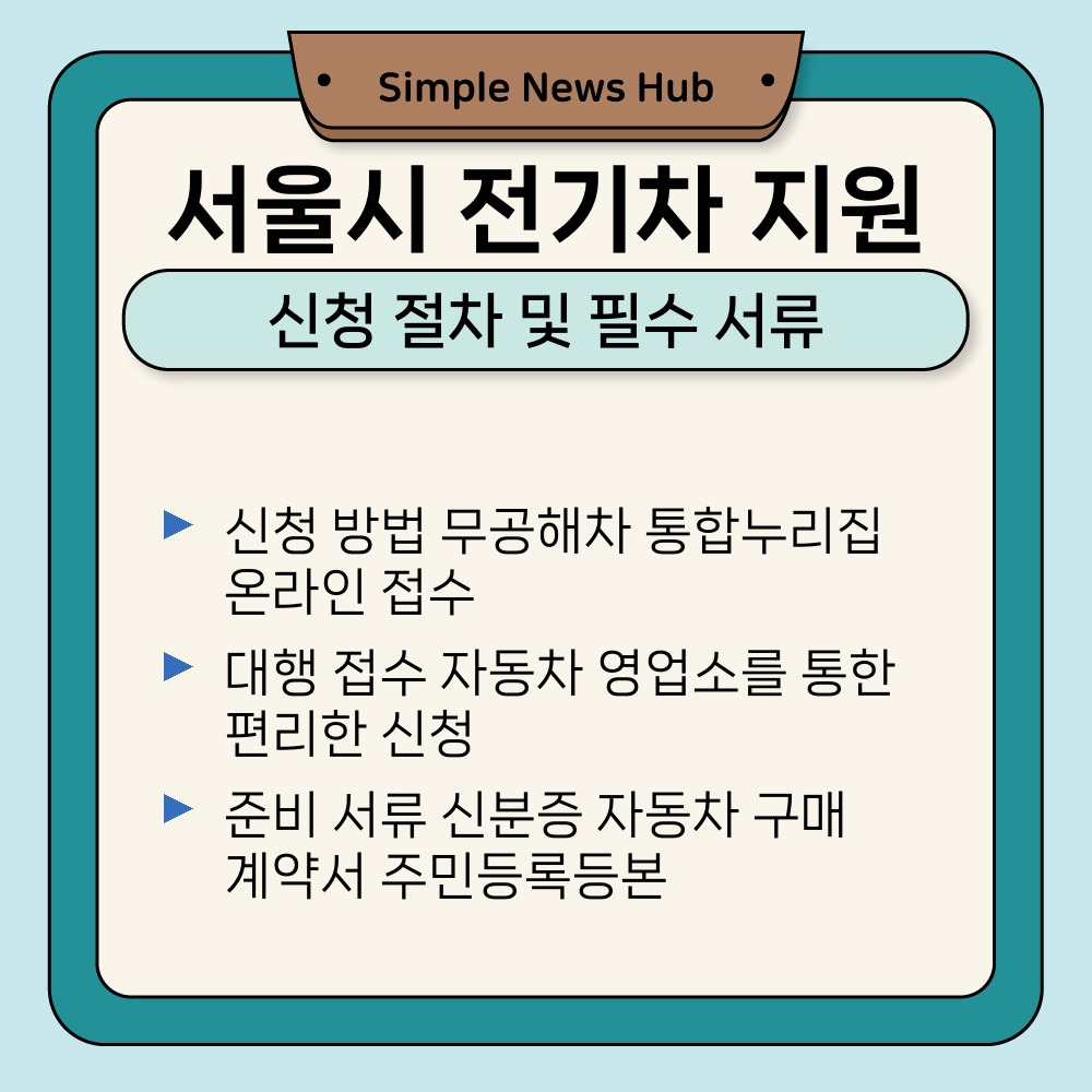 03. 신청 절차 및 필수 서류.jpg