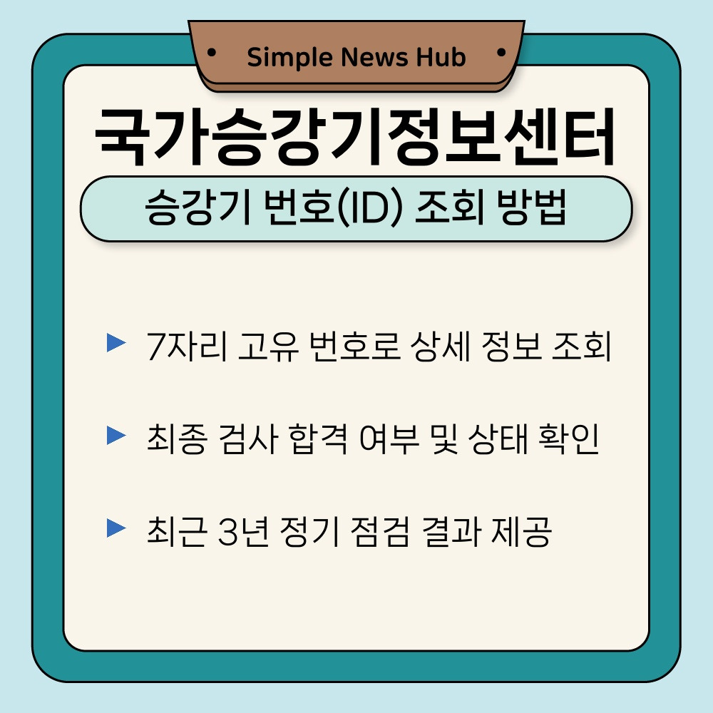 02. 승강기 번호(ID) 조회 방법.jpg