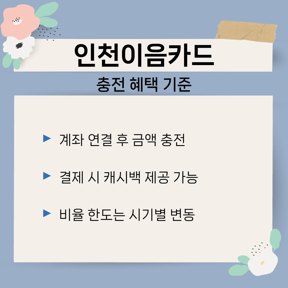 03. 충전 혜택 기준.jpg