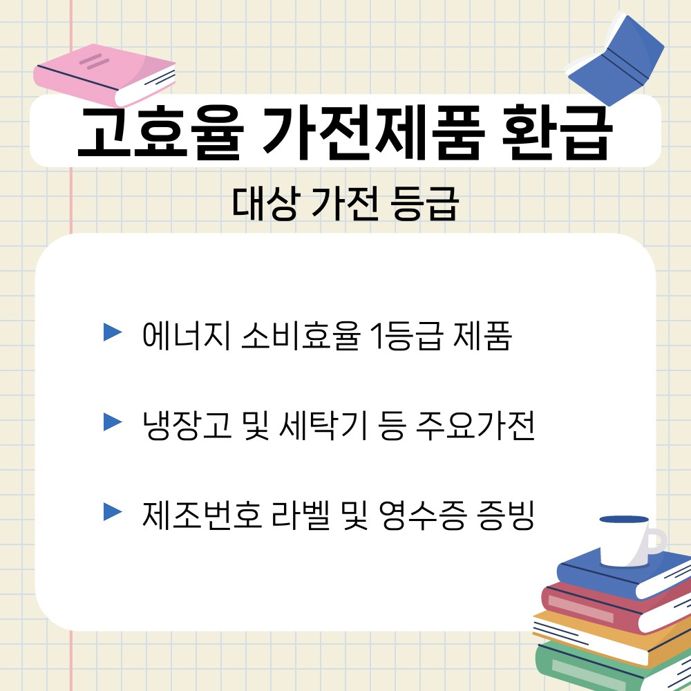 03. 대상 가전 등급.jpg